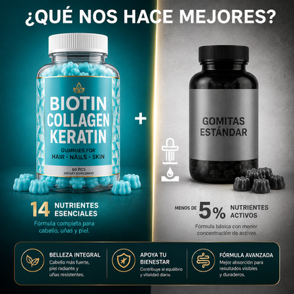 Gomitas con biotina, colágeno y keratina