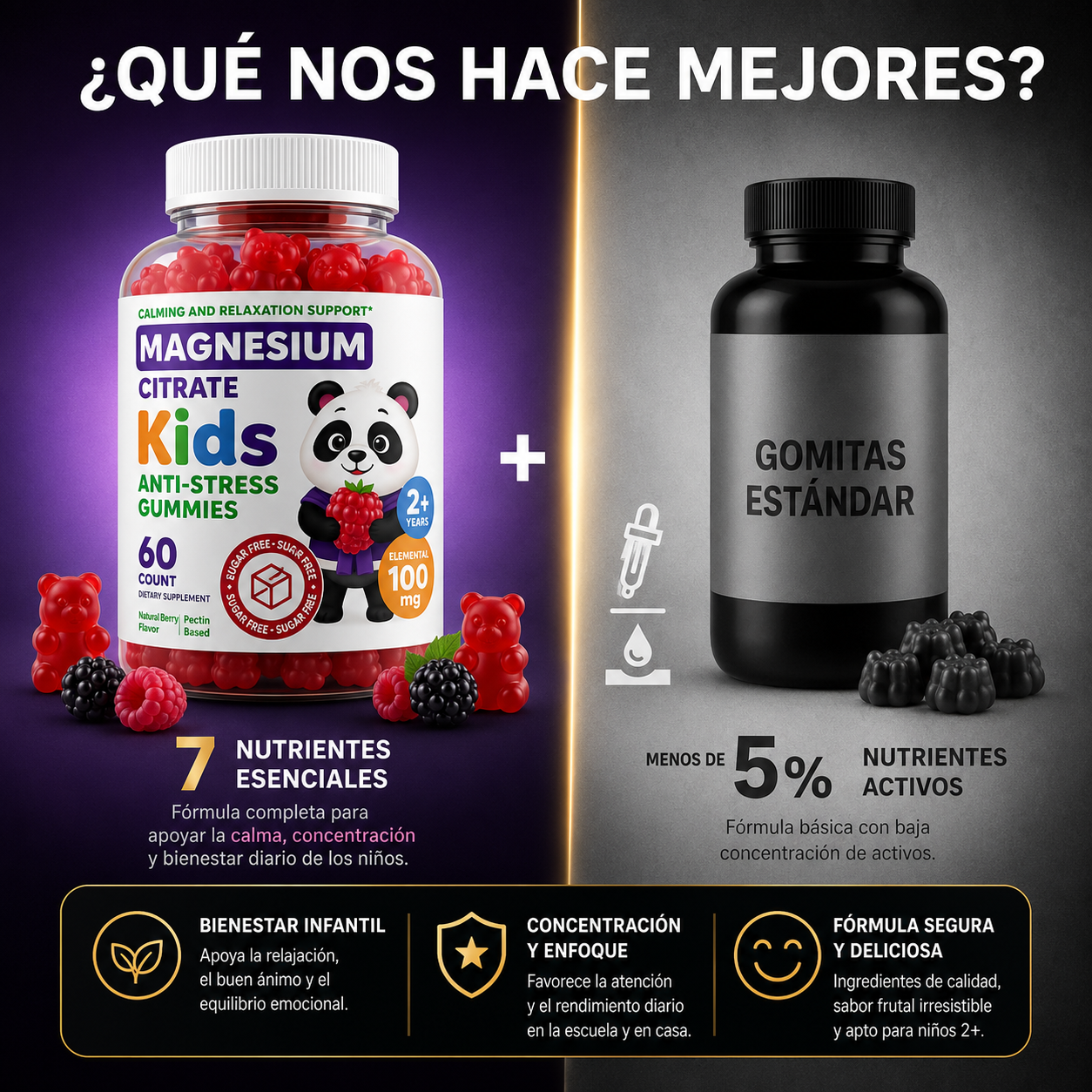 Gomitas de Citrato de Magnesio Aeglewell para Niños, en Forma de Oso, 60 Unidades Veganas, 2 Años de Duración, Gran Sabor, Promueven la Salud de Músculos y Huesos